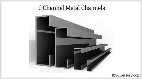 types of metal channels